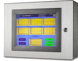 Monitor Event Lz Sm1 Monitor Event Lz Sm1