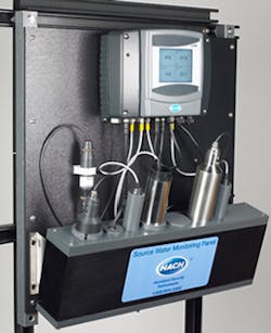 Source H2 O Source H2 O