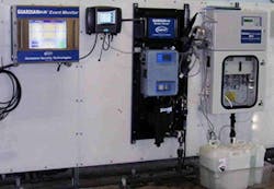 Example Of Install Sm Example Of Install Sm