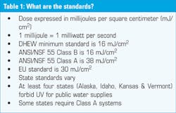 3510 Cover Table1 3510 Cover Table1