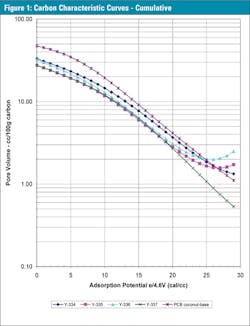 3512 Gaed Figure1 3512 Gaed Figure1