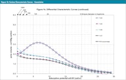 3512 Gaed Figure1b 3512 Gaed Figure1b