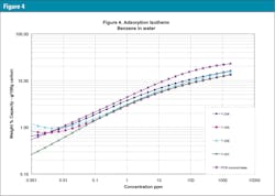 3601 Gaed Part 2 Figure4 3601 Gaed Part 2 Figure4