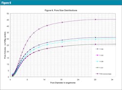 3601 Gaed Part 2 Figure6 3601 Gaed Part 2 Figure6