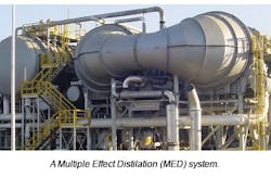 3604 Understanding Desalination 360x235 3604 Understanding Desalination 360x235