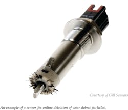 Sensor Online Detection Sensor Online Detection