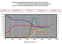 Figure1 Type2 Brine 600w Figure1 Type2 Brine 600w
