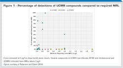 Cover Story Fig1 Cover Story Fig1