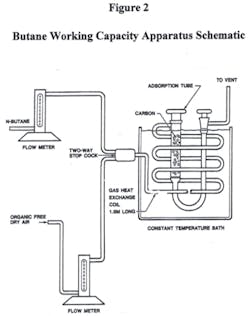 3704 Figure 2 3704 Figure 2
