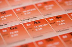 Ts 92049379 360x235 72ppi Rgb Ts 92049379 360x235 72ppi Rgb