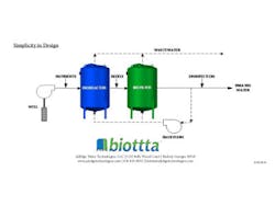 Pr Adedge1 Pr Adedge1