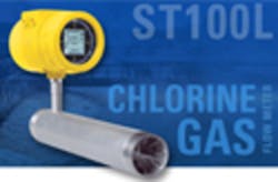 Flow Meter Flow Meter