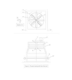 Process Cooling Schematic Process Cooling Schematic