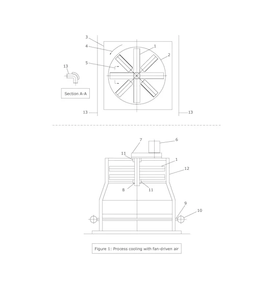 Process Fan Inching Drive Design of a fan-driven air process cooler | Water Technology