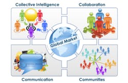 3512-opportunities-social-media.jpg 3512-opportunities-social-media.jpg