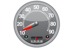 3603-test-drive-your-website-speedometer.jpg