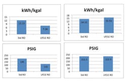 3607-taking-advantage-low-pressure.jpg 3607-taking-advantage-low-pressure.jpg