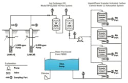 3701-Figure3-LAWC-process.jpg 3701-Figure3-LAWC-process.jpg