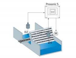 Figure 6 300x232 Figure 6 300x232