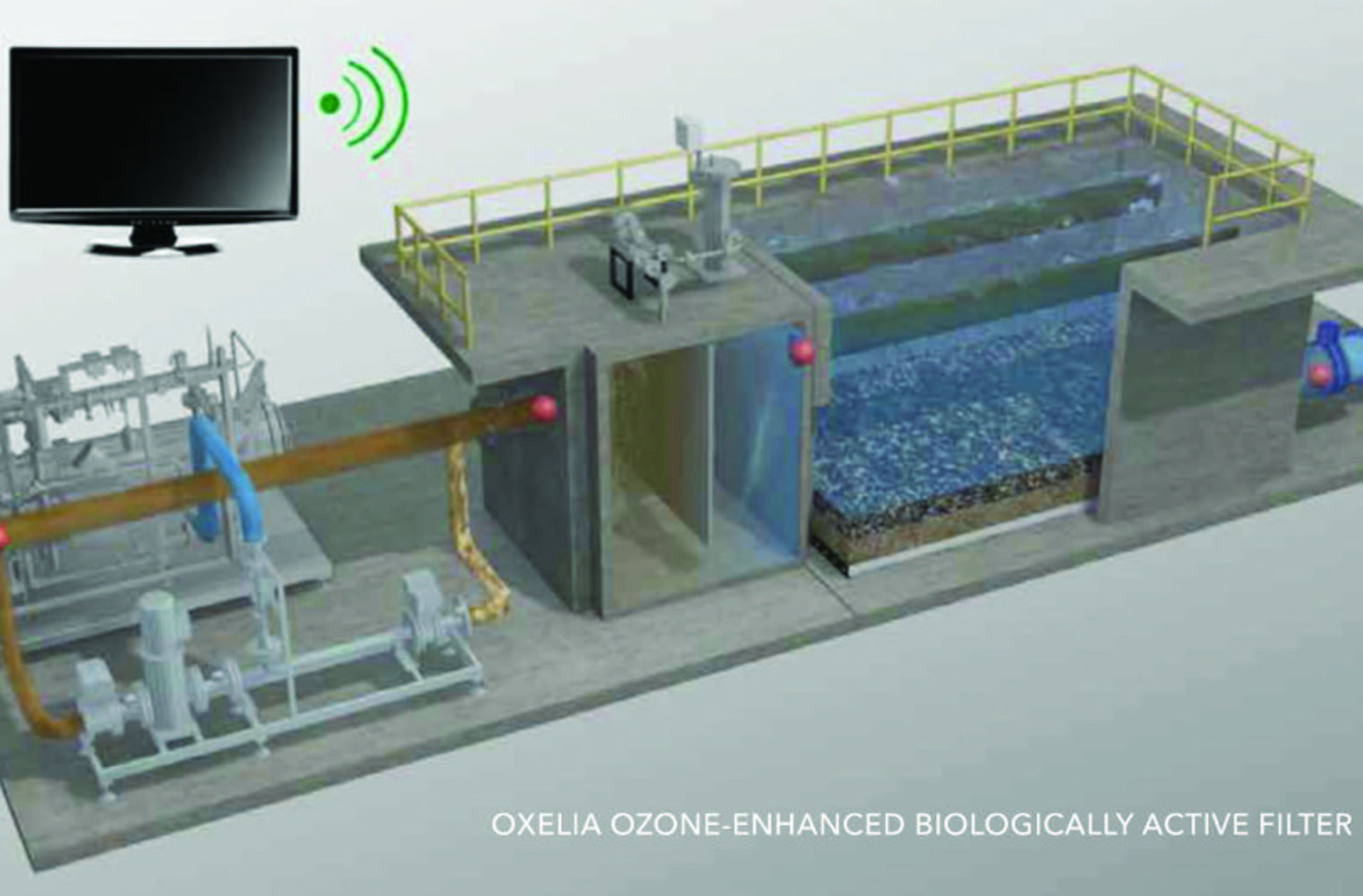 Photo courtesy of Xylem Inc.