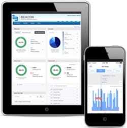 PR-BEACON AMA Smartphone &amp; Tablet View