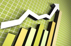 market growth market growth