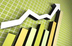 market growth