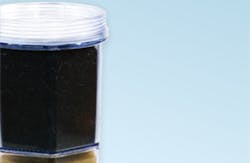 testing activated carbon testing activated carbon