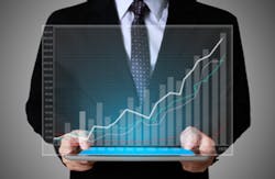 market growth market growth