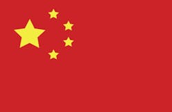 Chinese flag Chinese flag