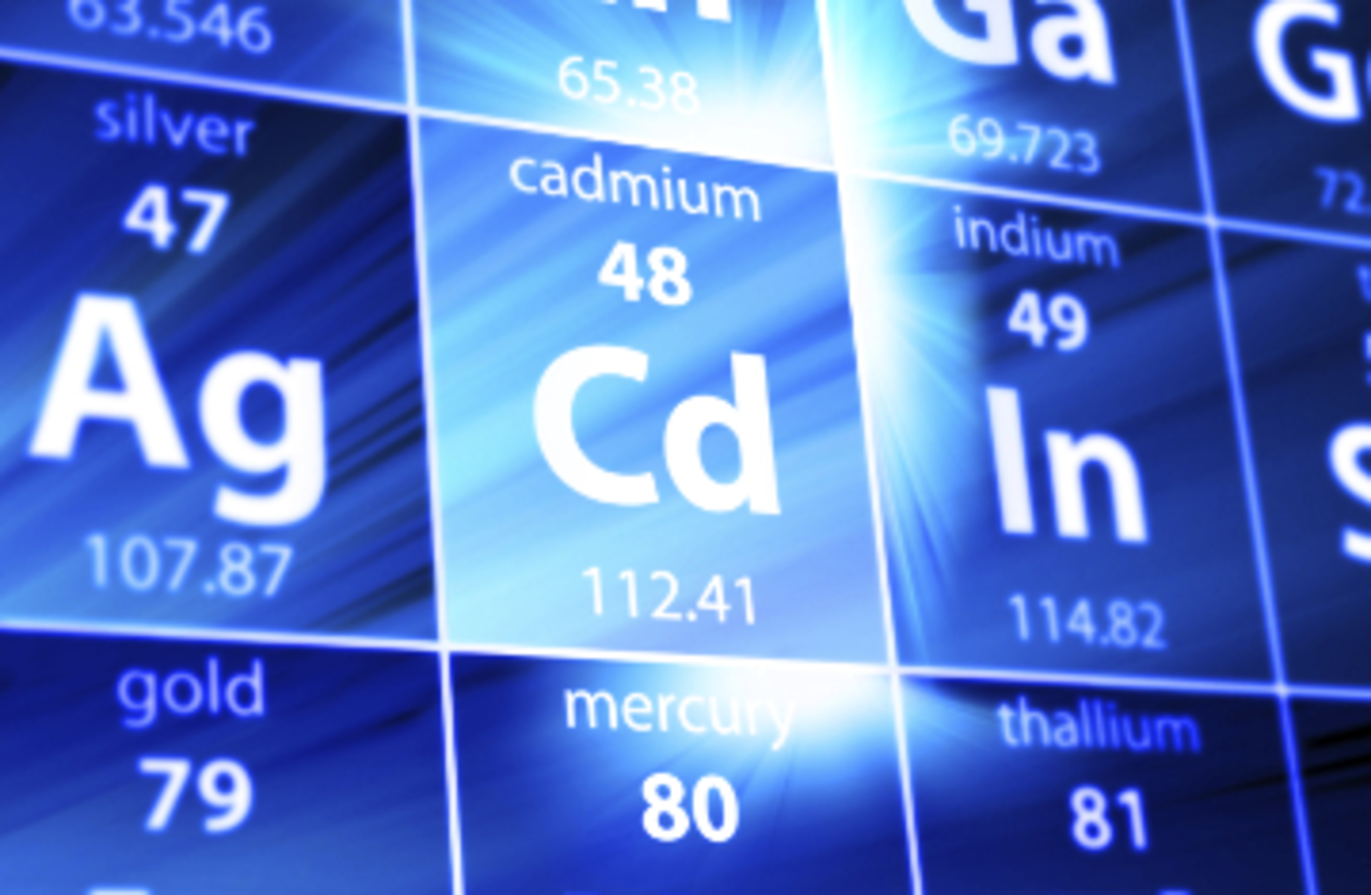 Taking a closer look at the effects of cadmium Water Technology