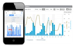 muni feature muni feature