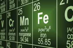 Image courtesy of iStock, Signature collection Image courtesy of iStock, Signature collection