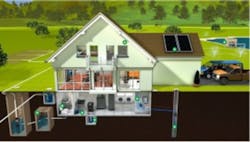 Xylem Figure 1 300x170 Xylem Figure 1 300x170