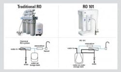 Aquaphor Figure 1 300x179 Aquaphor Figure 1 300x179