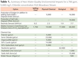 1205iww 28 1205iww 28