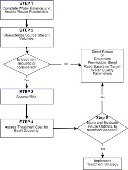 1207iww 22 1207iww 22