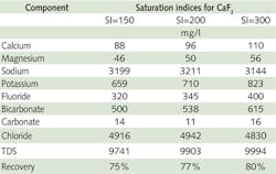 1207iww 25 002 1207iww 25 002