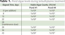 1211iww 22 1211iww 22