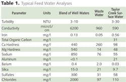 1211iww 29 1211iww 29