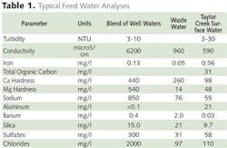 1211iww 29 1211iww 29