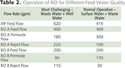 1211iww 30 1211iww 30