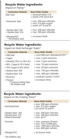 1301iww 20 1301iww 20