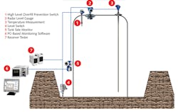 1501iww 25 1501iww 25