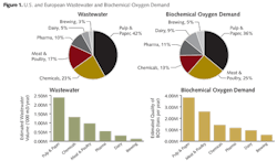 1503iww 18 1503iww 18
