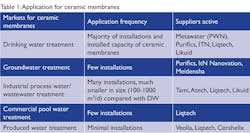 1504wwi 20 1504wwi 20