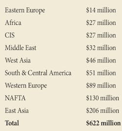 1505iww 15 1505iww 15