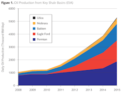 1505iwwmar F01 1505iwwmar F01