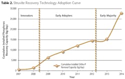 1509iwwmkt Z01 1509iwwmkt Z01