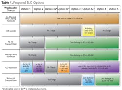 1509iwwzld Z01 1509iwwzld Z01